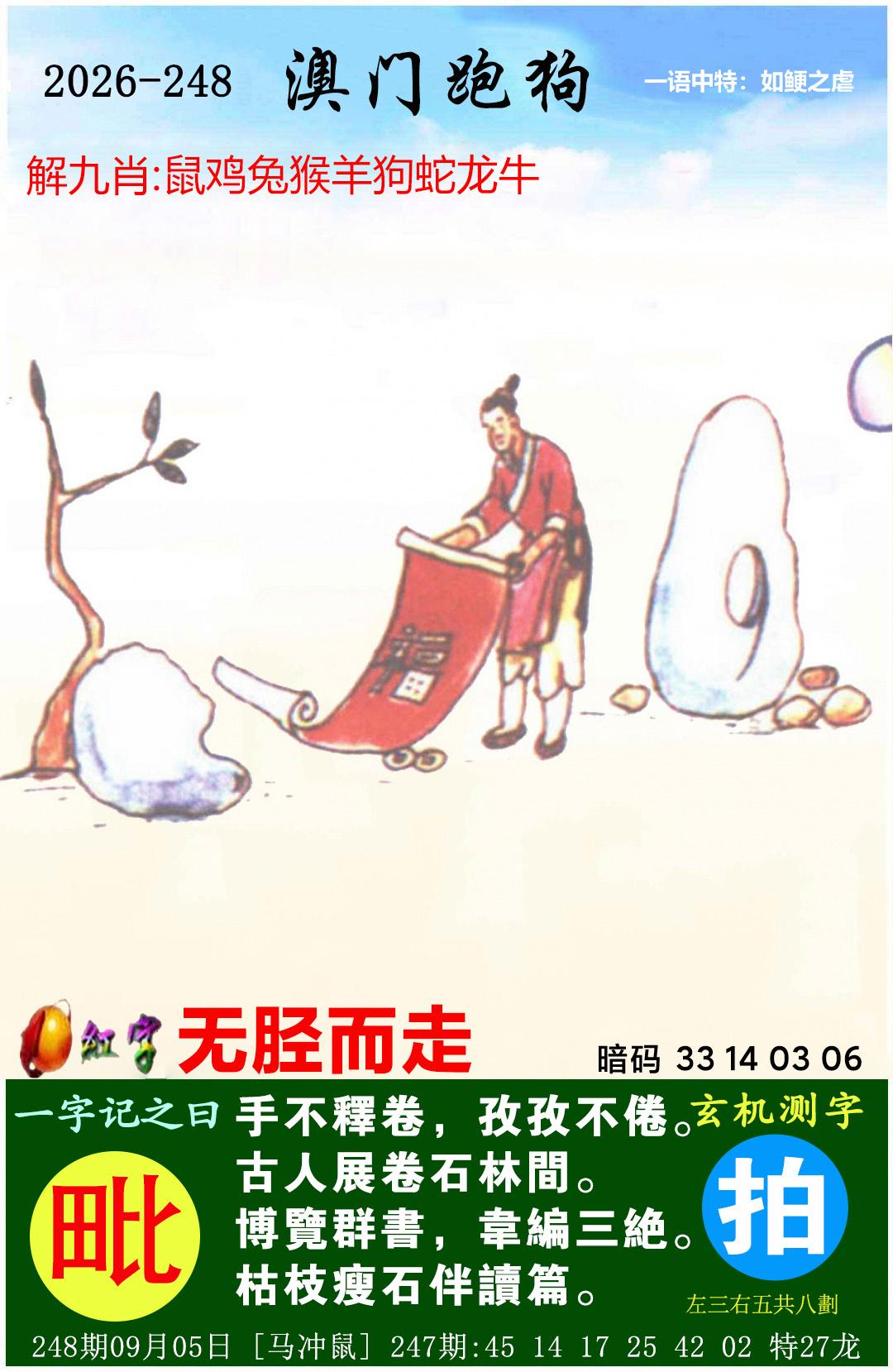 图片加载中