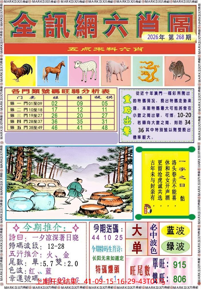 图片加载中