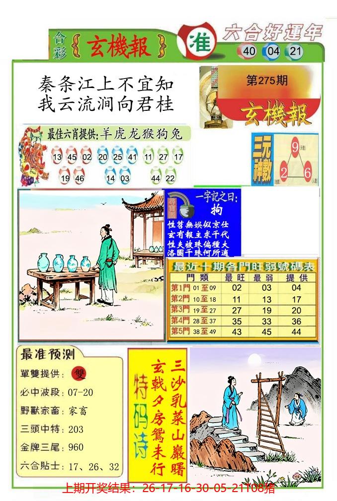 图片加载中